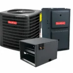 Goodman 4 Ton Gas Split System – 80% AFUE – Upflow/Horizontal 15.2 SEER2